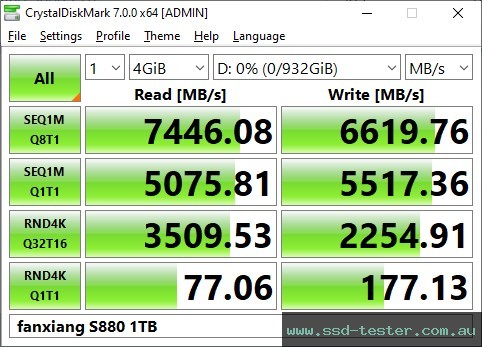 CrystalDiskMark Benchmark TEST: fanxiang S880 1TB