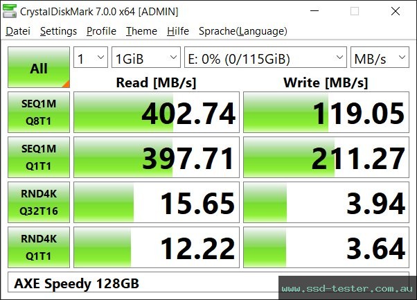 CrystalDiskMark Benchmark TEST: AXE Speedy 128GB