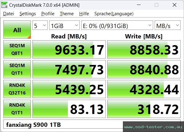 CrystalDiskMark Benchmark TEST: fanxiang S900 1TB