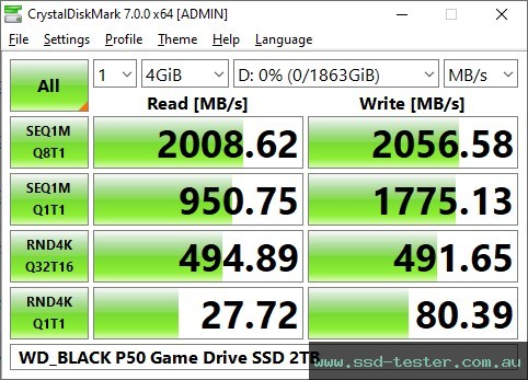 CrystalDiskMark Benchmark TEST: Western Digital WD_BLACK P50 Game Drive SSD 2TB