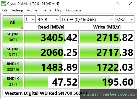 CrystalDiskMark Benchmark TEST: Western Digital WD Red SN700 500GB