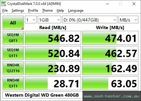 CrystalDiskMark Benchmark TEST: Western Digital WD Green 480GB