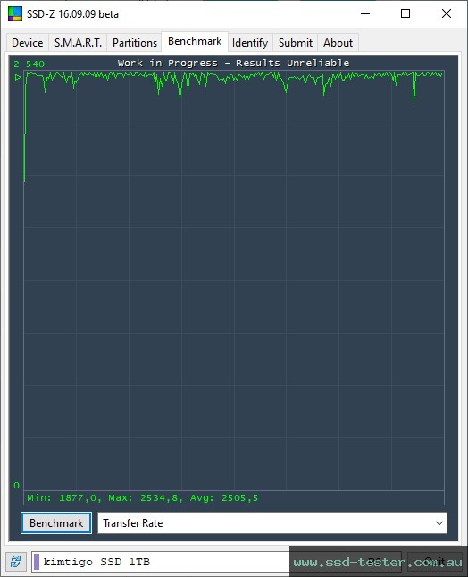 SSD-Z TEST: Kimtigo KTP660 1TB
