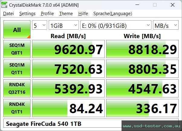 CrystalDiskMark Benchmark TEST: Seagate FireCuda 540 1TB