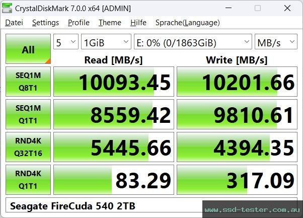 CrystalDiskMark Benchmark TEST: Seagate FireCuda 540 2TB