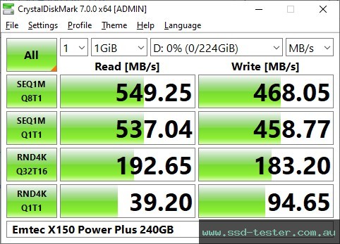 CrystalDiskMark Benchmark TEST: Emtec X150 Power Plus 240GB