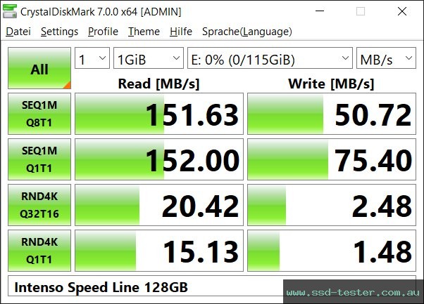 CrystalDiskMark Benchmark TEST: Intenso Speed Line 128GB