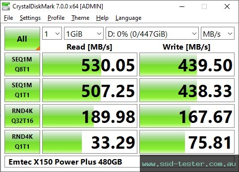 CrystalDiskMark Benchmark TEST: Emtec X150 Power Plus 480GB