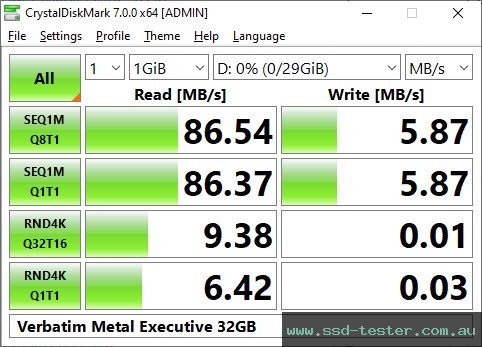 CrystalDiskMark Benchmark TEST: Verbatim Metal Executive 32GB