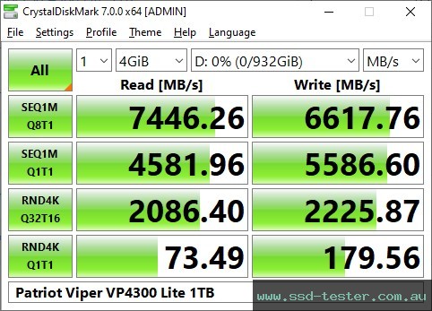 CrystalDiskMark Benchmark TEST: Patriot Viper VP4300 Lite 1TB