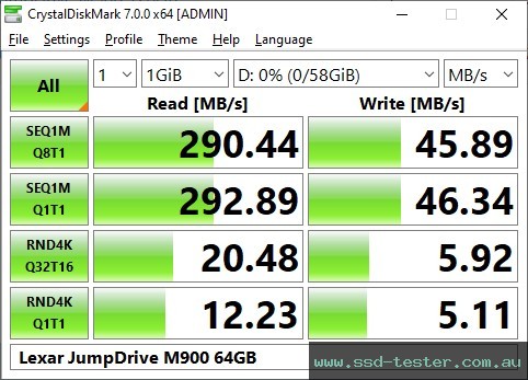 CrystalDiskMark Benchmark TEST: Lexar JumpDrive M900 64GB