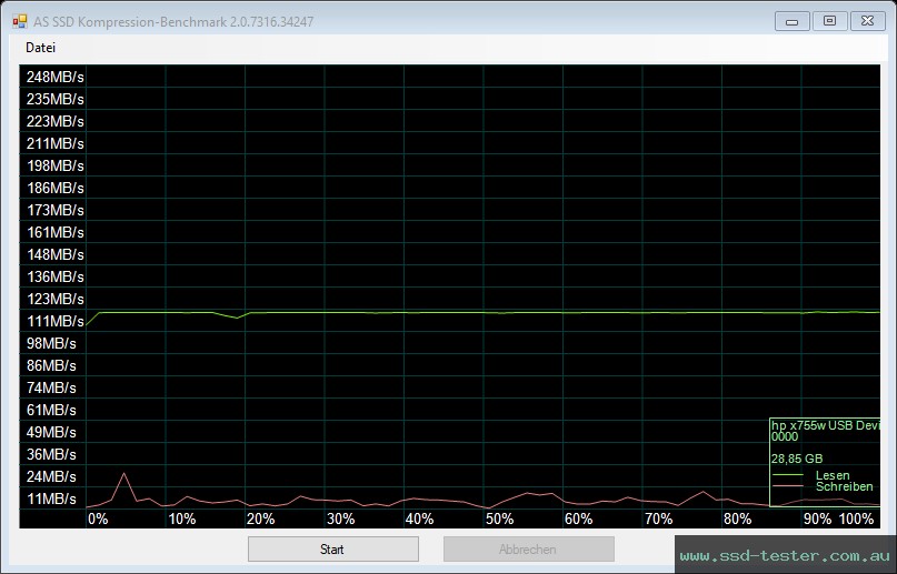 AS SSD TEST: HP x755w 32GB