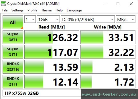 CrystalDiskMark Benchmark TEST: HP x755w 32GB