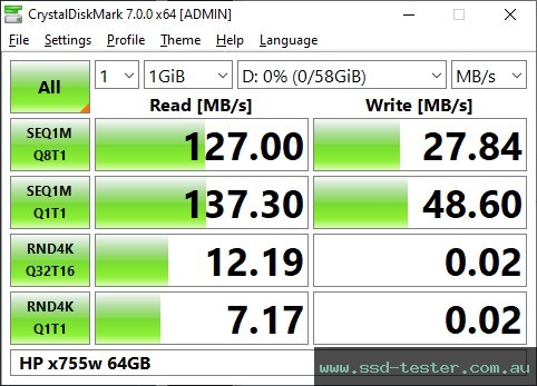 CrystalDiskMark Benchmark TEST: HP x755w 64GB