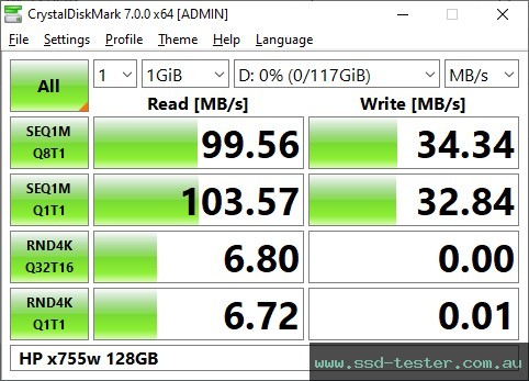 CrystalDiskMark Benchmark TEST: HP x755w 128GB