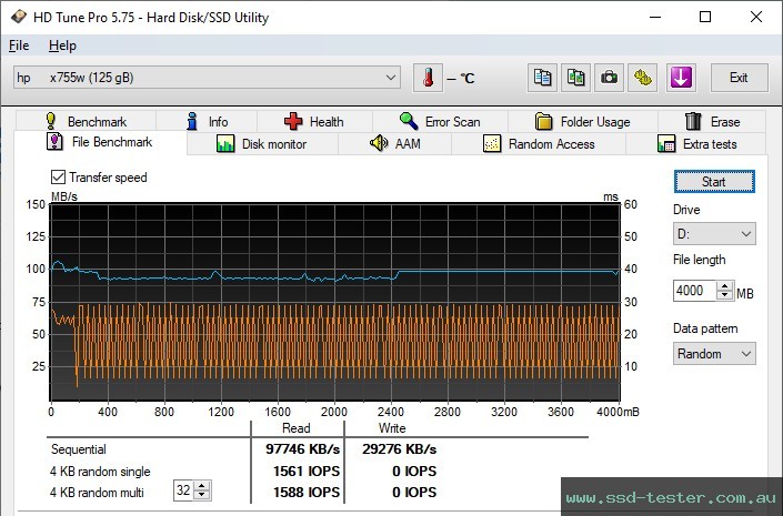 HD Tune Endurance Test TEST: HP x755w 128GB