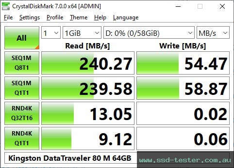 CrystalDiskMark Benchmark TEST: Kingston DataTraveler 80 M 64GB