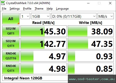 CrystalDiskMark Benchmark TEST: Integral Neon 128GB