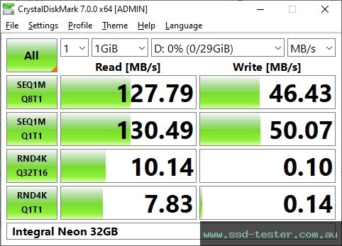 CrystalDiskMark Benchmark TEST: Integral Neon 32GB