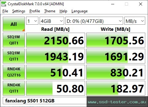 CrystalDiskMark Benchmark TEST: fanxiang S501 512GB