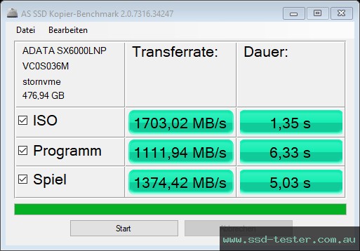 AS SSD TEST: ADATA XPG SX6000 Lite 512GB