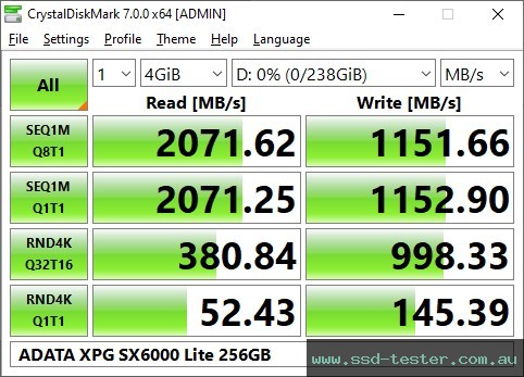 CrystalDiskMark Benchmark TEST: ADATA XPG SX6000 Lite 256GB