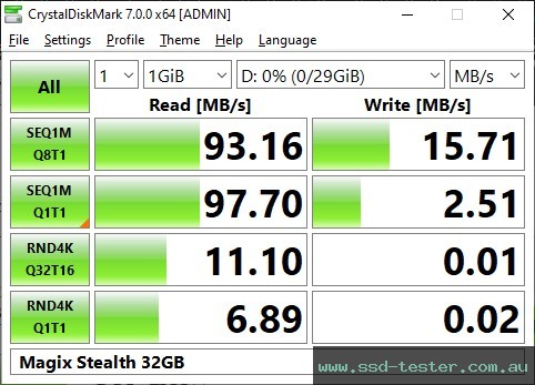 CrystalDiskMark Benchmark TEST: Magix Stealth 32GB