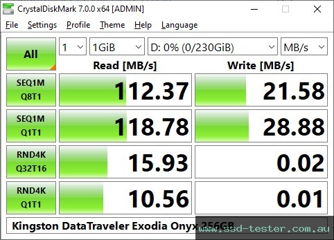 CrystalDiskMark Benchmark TEST: Kingston DataTraveler Exodia Onyx 256GB