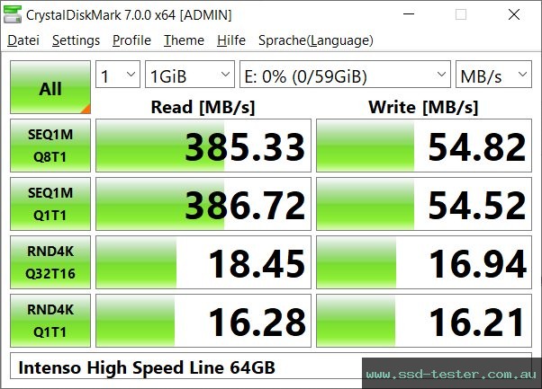 CrystalDiskMark Benchmark TEST: Intenso High Speed Line 64GB