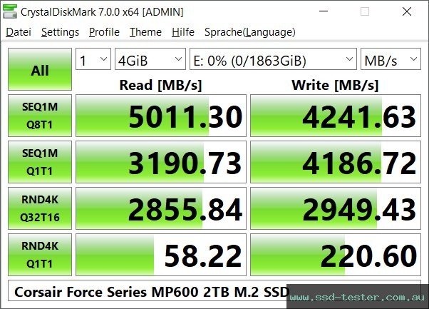 CrystalDiskMark Benchmark TEST: Corsair MP600 2TB