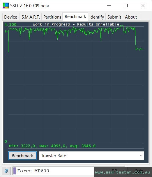 SSD-Z TEST: Corsair MP600 2TB