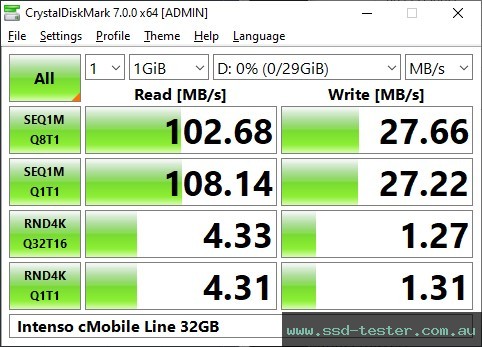 CrystalDiskMark Benchmark TEST: Intenso cMobile Line 32GB