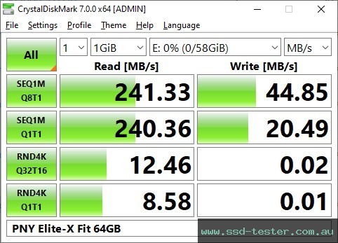 CrystalDiskMark Benchmark TEST: PNY Elite-X Fit 64GB