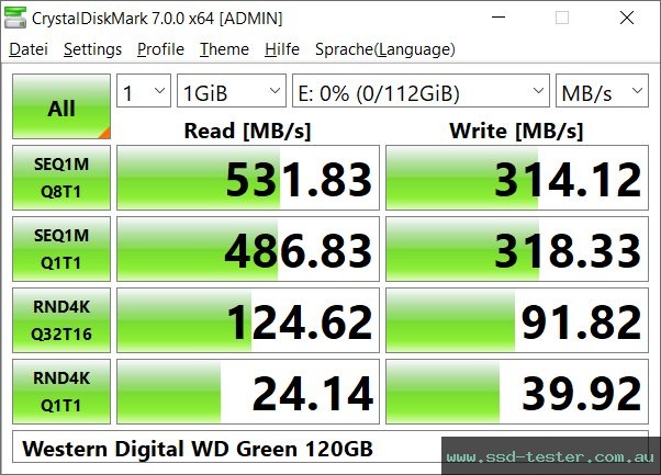 CrystalDiskMark Benchmark TEST: Western Digital WD Green 120GB