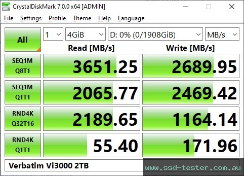 CrystalDiskMark Benchmark TEST: Verbatim Vi3000 2TB