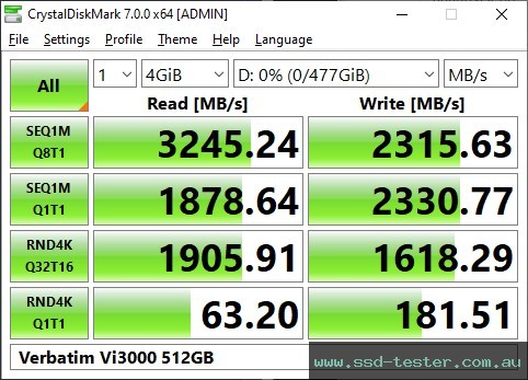 CrystalDiskMark Benchmark TEST: Verbatim Vi3000 512GB