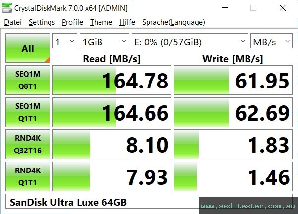 CrystalDiskMark Benchmark TEST: SanDisk Ultra Luxe 64GB