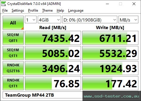 CrystalDiskMark Benchmark TEST: TeamGroup MP44 2TB