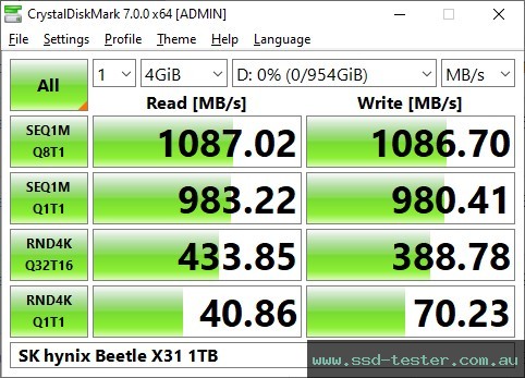 CrystalDiskMark Benchmark TEST: SK hynix Beetle X31 1TB