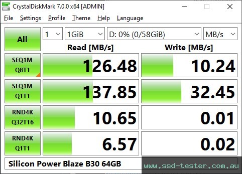 CrystalDiskMark Benchmark TEST: Silicon Power Blaze B30 64GB