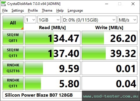 CrystalDiskMark Benchmark TEST: Silicon Power Blaze B07 128GB