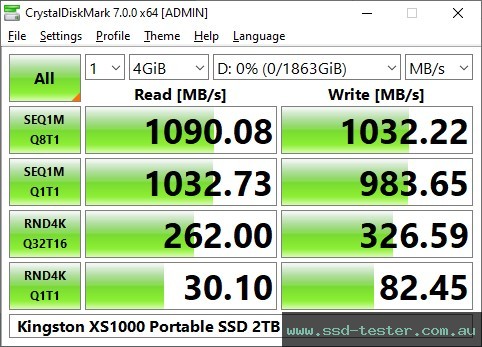 CrystalDiskMark Benchmark TEST: Kingston XS1000 Portable SSD 2TB