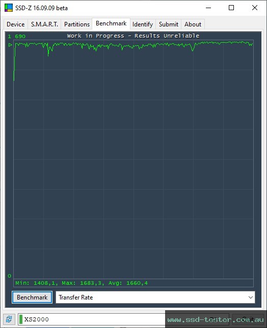 SSD-Z TEST: Kingston XS2000 Portable SSD 2TB