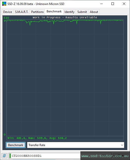 SSD-Z TEST: Crucial BX500 2TB