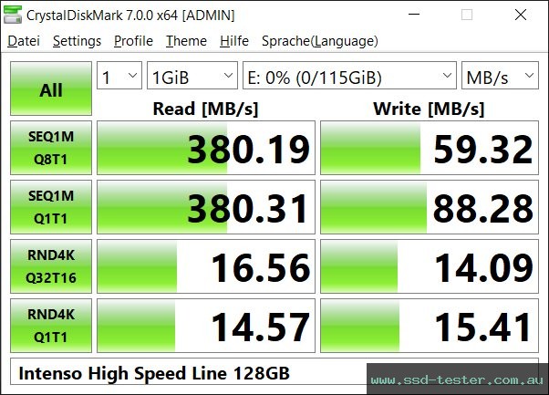 CrystalDiskMark Benchmark TEST: Intenso High Speed Line 128GB