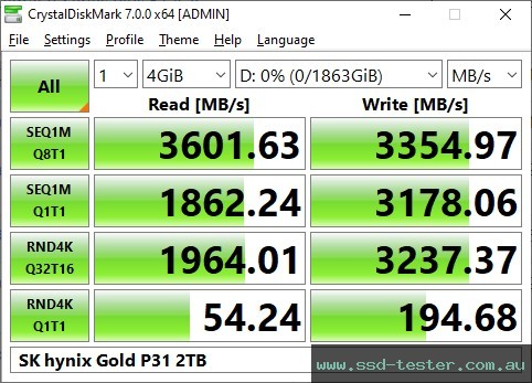 CrystalDiskMark Benchmark TEST: SK hynix Gold P31 2TB