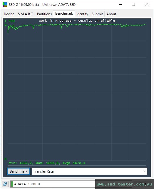 SSD-Z TEST: ADATA Elite SE880 1TB