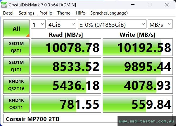 CrystalDiskMark Benchmark TEST: Corsair MP700 2TB