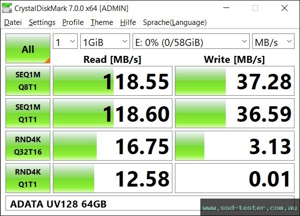 CrystalDiskMark Benchmark TEST: ADATA UV128 64GB