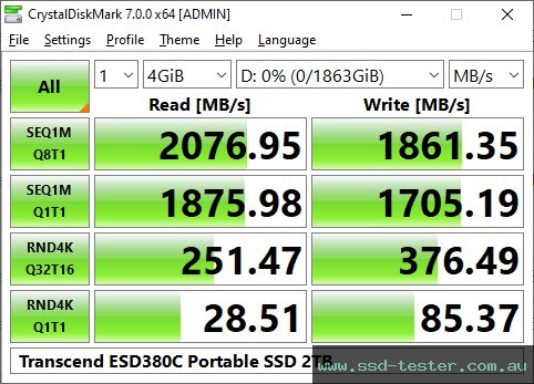 CrystalDiskMark Benchmark TEST: Transcend ESD380C Portable SSD 2TB